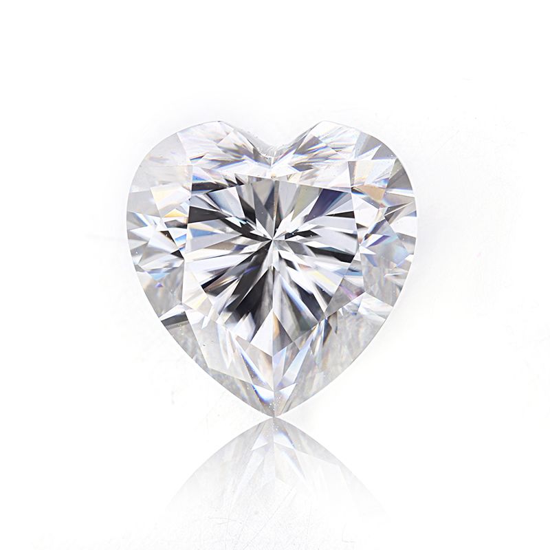 Kim Cương Giác Cắt Heart