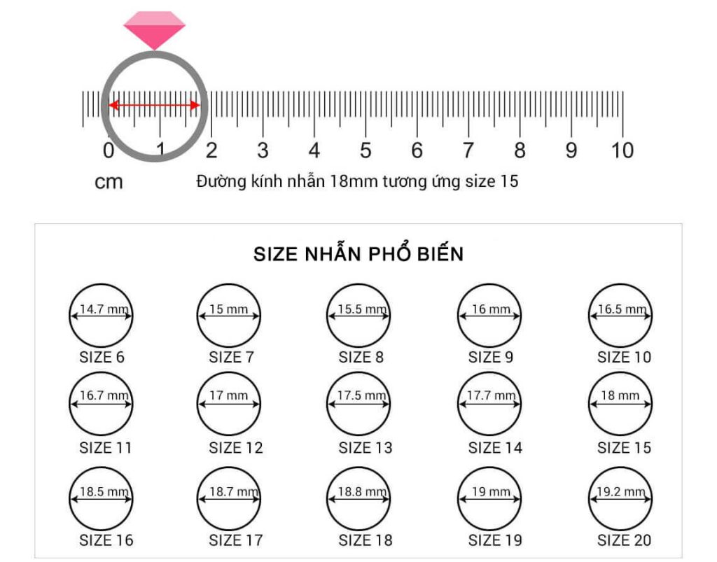Hướng Dẫn Cách Đo Size Nhẫn Chuẩn - Dễ Tại Nhà