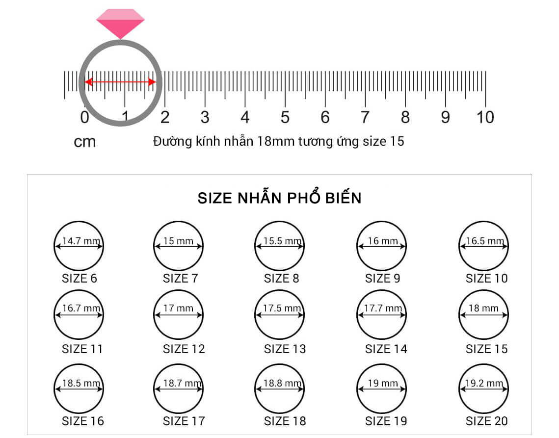 7. Giải Pháp Khi Không Thể Đo Size Nhẫn Chính Xác Tại Nhà